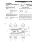 GENERAL PURPOSE INTERFACE CONTROLLER OF RESOURE LIMITED SYSTEM diagram and image