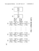 GENERAL PURPOSE INTERFACE CONTROLLER OF RESOURE LIMITED SYSTEM diagram and image