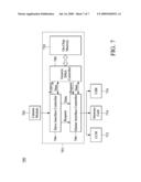 GENERAL PURPOSE INTERFACE CONTROLLER OF RESOURE LIMITED SYSTEM diagram and image