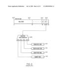 DYNAMIC ADDRESS TRANSLATION WITH FORMAT CONTROL diagram and image