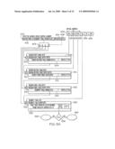 DYNAMIC ADDRESS TRANSLATION WITH FORMAT CONTROL diagram and image