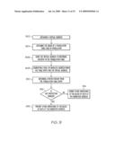 DYNAMIC ADDRESS TRANSLATION WITH FORMAT CONTROL diagram and image