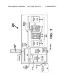 Securing data in memory device diagram and image