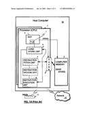 Execute Relative Long Facility and Instructions Therefore diagram and image