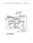 Execute Relative Long Facility and Instructions Therefore diagram and image