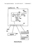 Execute Relative Long Facility and Instructions Therefore diagram and image