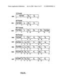 Execute Relative Long Facility and Instructions Therefore diagram and image