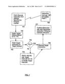 Execute Relative Long Facility and Instructions Therefore diagram and image