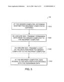 Distributing Access to a Data Item diagram and image