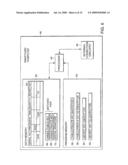 Distributing Access to a Data Item diagram and image