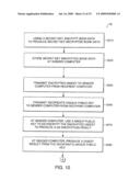 Distributing Access to a Data Item diagram and image