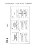 METHOD AND APPARATUS FOR APPLYING DIGITAL SIGNATURES TO TRANSLATED CONTENT diagram and image