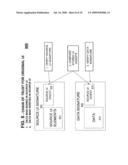 METHOD AND APPARATUS FOR APPLYING DIGITAL SIGNATURES TO TRANSLATED CONTENT diagram and image