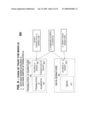 METHOD AND APPARATUS FOR APPLYING DIGITAL SIGNATURES TO TRANSLATED CONTENT diagram and image