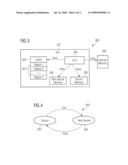 DATA PROCESSING SYSTEM, METHOD FOR EXECUTING A CRYPTOGRAPHIC ALGORITHM AND METHOD FOR PREPARING EXECUTION OF A CRYPTOGRAPHIC ALGORITHM diagram and image