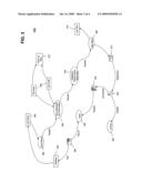 EPISODIC CAUSE ANALYSIS diagram and image