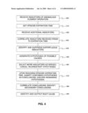 EPISODIC CAUSE ANALYSIS diagram and image