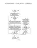 Data processing apparatus and method for testing stability of memory cells in a memory device diagram and image