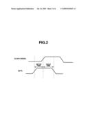 SEMICONDUCTOR INTEGRATED CIRCUIT diagram and image