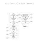 PROCESSING METHOD AND DEVICE FOR THE CODING OF A DOCUMENT OF HIERARCHIZED DATA diagram and image