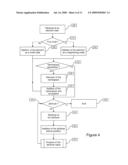 PROCESSING METHOD AND DEVICE FOR THE CODING OF A DOCUMENT OF HIERARCHIZED DATA diagram and image