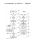 PROCESSING METHOD AND DEVICE FOR THE CODING OF A DOCUMENT OF HIERARCHIZED DATA diagram and image