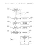 PROCESSING METHOD AND DEVICE FOR THE CODING OF A DOCUMENT OF HIERARCHIZED DATA diagram and image