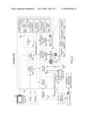 Componentized Remote User Interface diagram and image