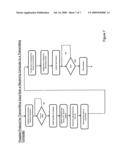 Method and Apparatus for Real Time Image Transfer Between Two or More Computers diagram and image