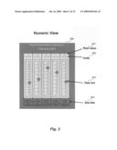 Multi-mode viewer control for viewing and managing groups of statistics diagram and image