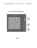 Multi-mode viewer control for viewing and managing groups of statistics diagram and image