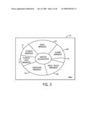 USER INTERFACE IMPROVEMENTS FOR MEDICAL DEVICES diagram and image