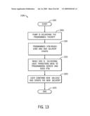 USER INTERFACE IMPROVEMENTS FOR MEDICAL DEVICES diagram and image