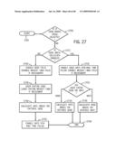 USER INTERFACE IMPROVEMENTS FOR MEDICAL DEVICES diagram and image