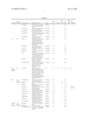 METHODS AND SYSTEMS FOR MANAGING DATA diagram and image