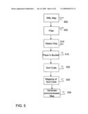 TOOL AND METHOD TO GRAPHICALLY CORRELATE PROCESS AND TEST DATA WITH SPECIFIC CHIPS ON A WAFER diagram and image