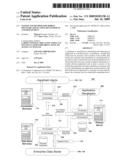 SYSTEM AND METHOD FOR MOBILE SOFTWARE APPLICATION DEVELOPMENT AND DEPLOYMENT diagram and image