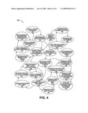 SYSTEM AND METHOD FOR MOBILE SOFTWARE APPLICATION DEVELOPMENT AND DEPLOYMENT diagram and image