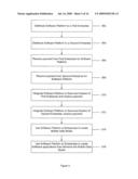 SYSTEM AND METHOD FOR MOBILE SOFTWARE APPLICATION DEVELOPMENT AND DEPLOYMENT diagram and image