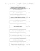 SYSTEM AND METHOD FOR MOBILE SOFTWARE APPLICATION DEVELOPMENT AND DEPLOYMENT diagram and image