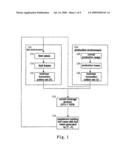 METHOD AND APPARATUS FOR GENERATING TEST CASES OF SOFTWARE SYSTEM diagram and image