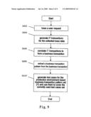 METHOD AND APPARATUS FOR GENERATING TEST CASES OF SOFTWARE SYSTEM diagram and image