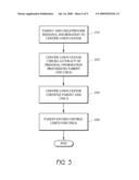 Systems and Methods for Identity-Based Communication Gate for Social Networks diagram and image