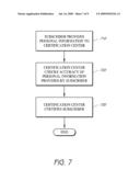 Systems and Methods for Identity-Based Communication Gate for Social Networks diagram and image
