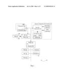 Limited Functionality Mode for Secure, Remote, Decoupled Computer Ownership diagram and image