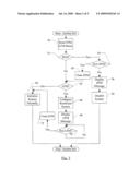 Limited Functionality Mode for Secure, Remote, Decoupled Computer Ownership diagram and image