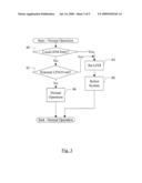 Limited Functionality Mode for Secure, Remote, Decoupled Computer Ownership diagram and image