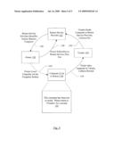 Limited Functionality Mode for Secure, Remote, Decoupled Computer Ownership diagram and image