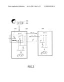 TWO-WAY ERROR CORRECTION FOR PHYSICAL TOKENS diagram and image