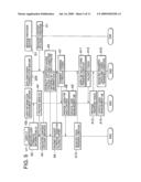 APPARATUS, SYSTEM, AND METHOD FOR TRANSFERRING AUTHORITY diagram and image